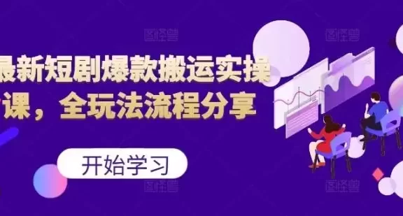 最新短剧爆款搬运实操课,全玩法流程分享(上)